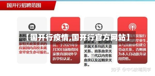 【国开行疫情,国开行官方网站】-第2张图片