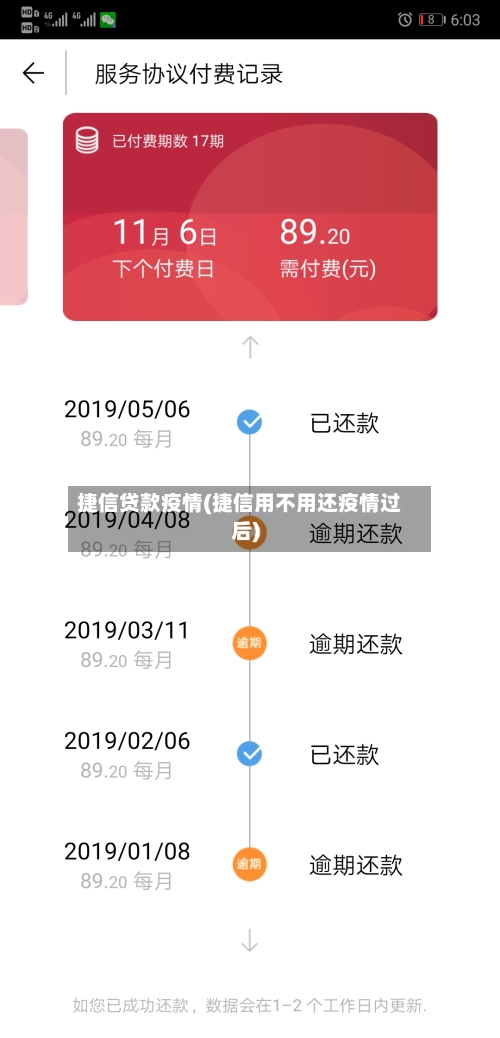 捷信贷款疫情(捷信用不用还疫情过后)