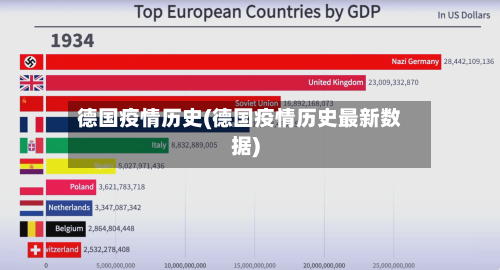 德国疫情历史(德国疫情历史最新数据)