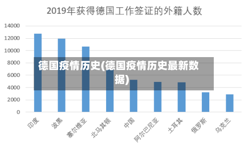 德国疫情历史(德国疫情历史最新数据)-第3张图片