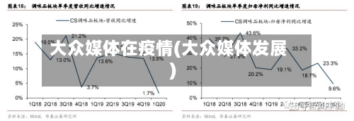 大众媒体在疫情(大众媒体发展)