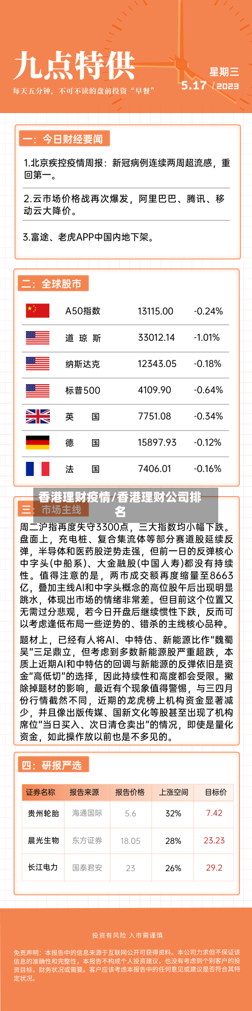 香港理财疫情/香港理财公司排名
