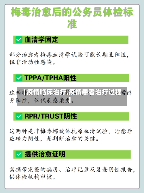 【疫情临床治疗,疫情患者治疗过程】-第2张图片