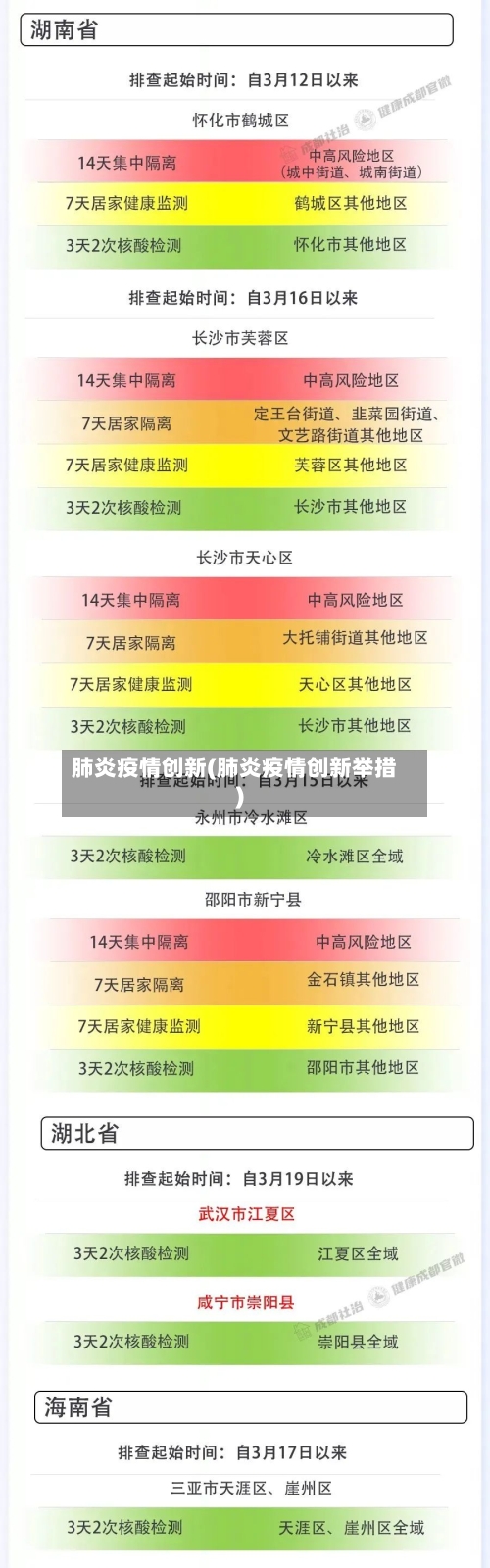 肺炎疫情创新(肺炎疫情创新举措)-第1张图片