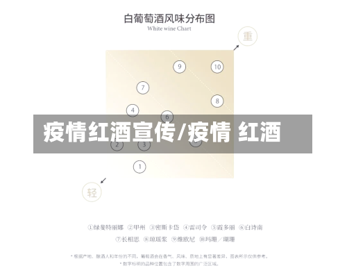 疫情红酒宣传/疫情 红酒-第2张图片