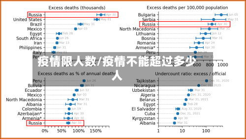 疫情限人数/疫情不能超过多少人-第2张图片