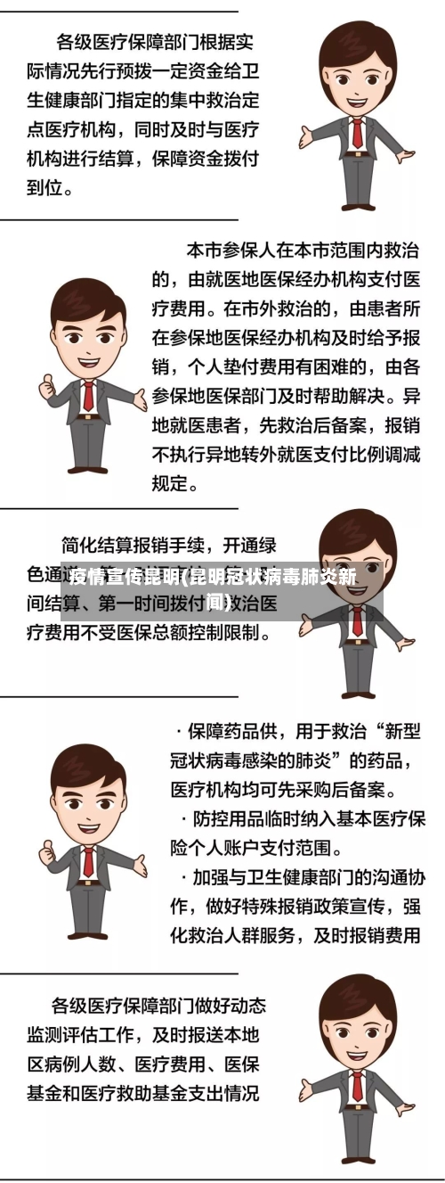 疫情宣传昆明(昆明冠状病毒肺炎新闻)