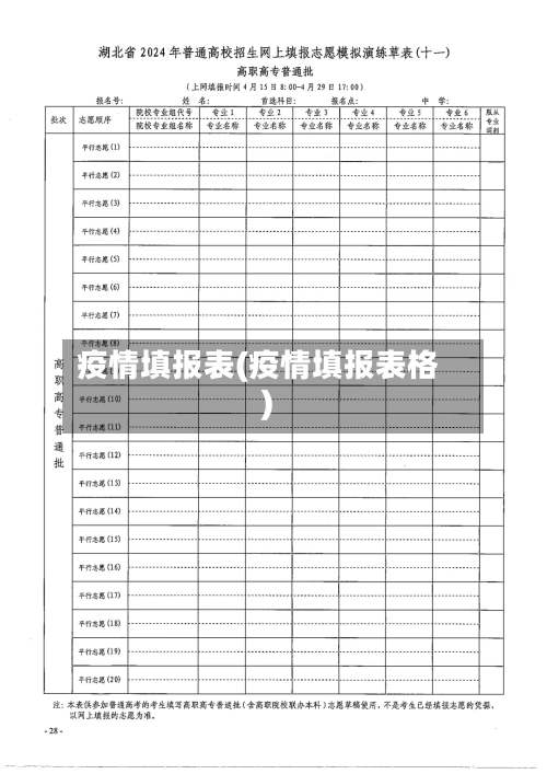 疫情填报表(疫情填报表格)-第2张图片