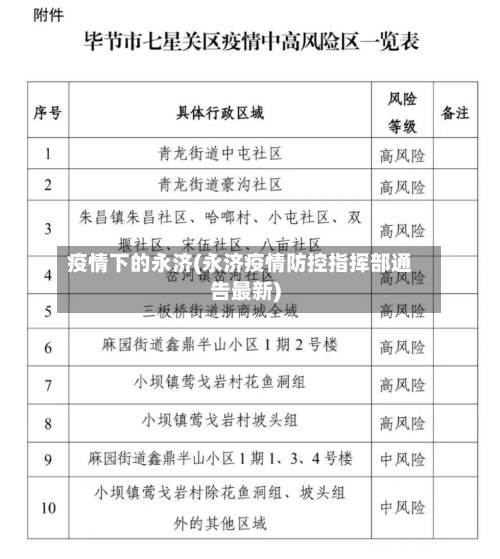 疫情下的永济(永济疫情防控指挥部通告最新)