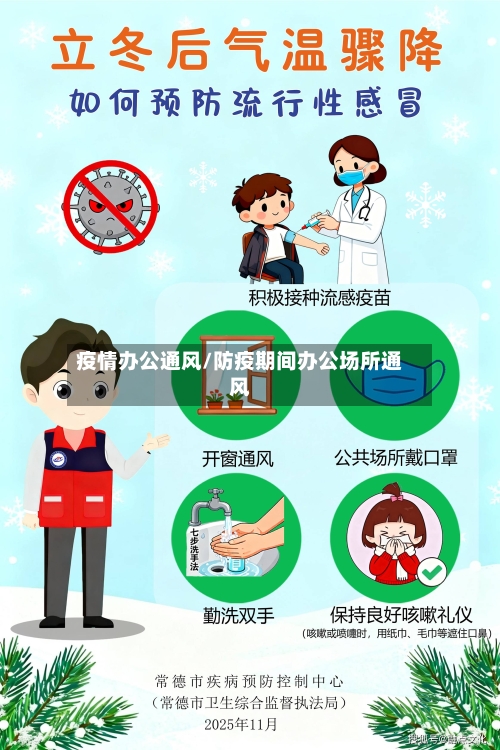 疫情办公通风/防疫期间办公场所通风-第2张图片