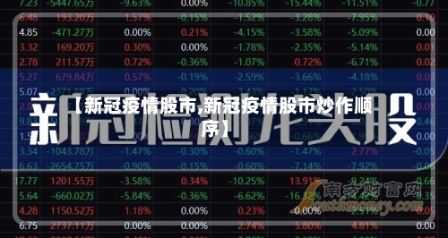 【新冠疫情股市,新冠疫情股市炒作顺序】