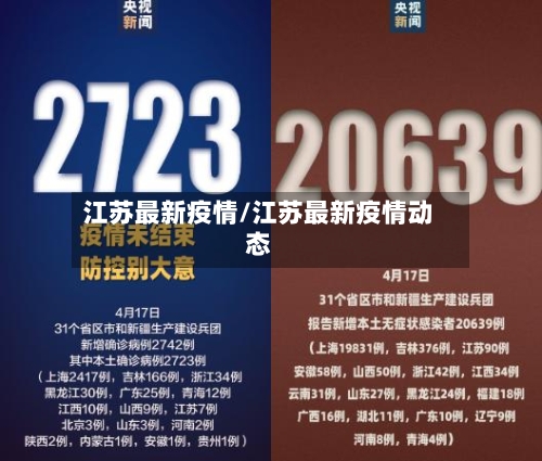 江苏最新疫情/江苏最新疫情动态