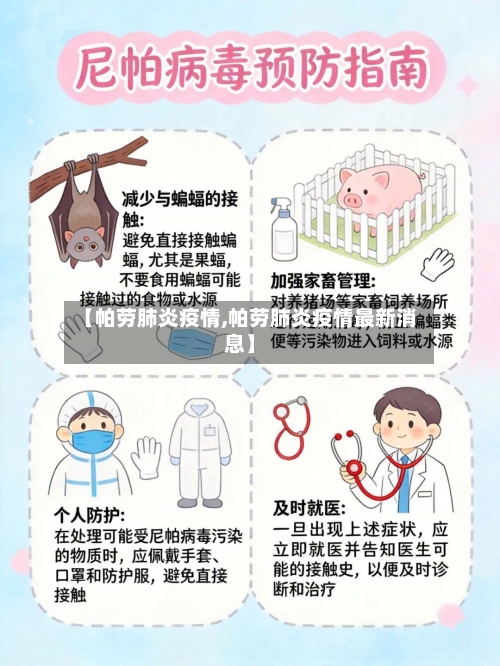 【帕劳肺炎疫情,帕劳肺炎疫情最新消息】