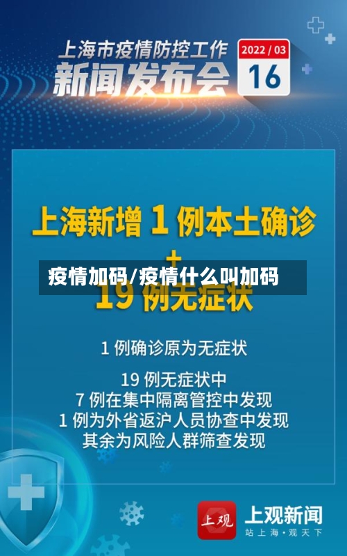 疫情加码/疫情什么叫加码-第3张图片