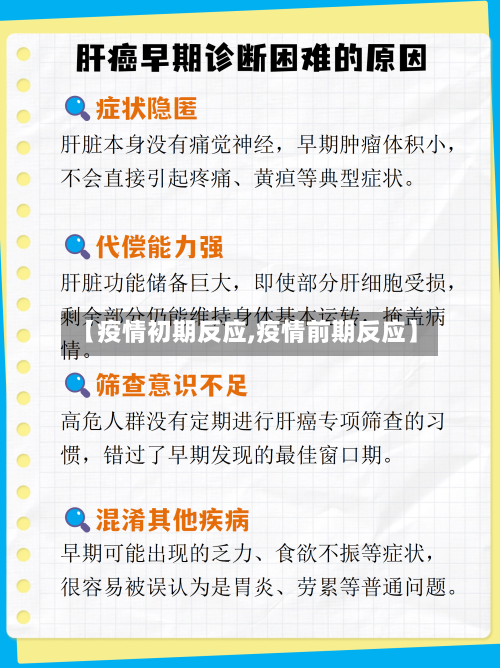 【疫情初期反应,疫情前期反应】