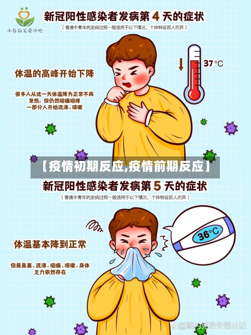 【疫情初期反应,疫情前期反应】-第2张图片