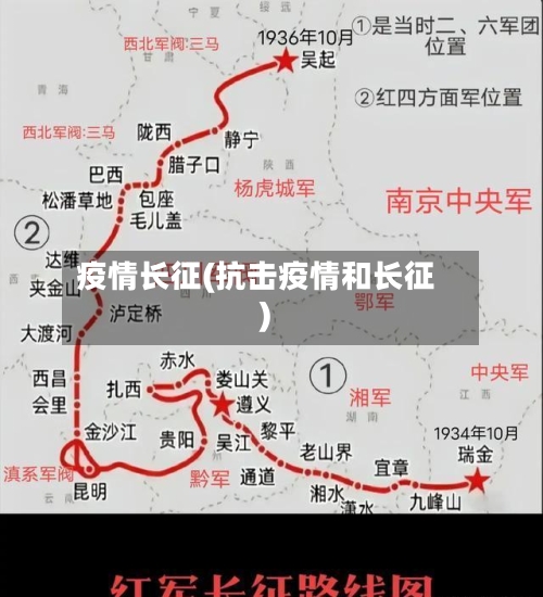 疫情长征(抗击疫情和长征)
