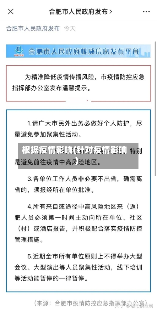 根据疫情影响(针对疫情影响)