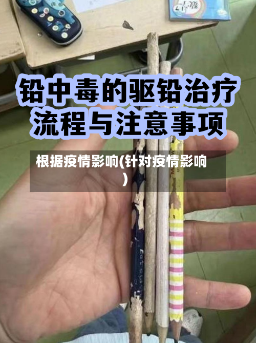 根据疫情影响(针对疫情影响)-第3张图片