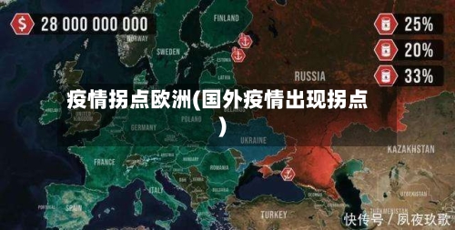 疫情拐点欧洲(国外疫情出现拐点)