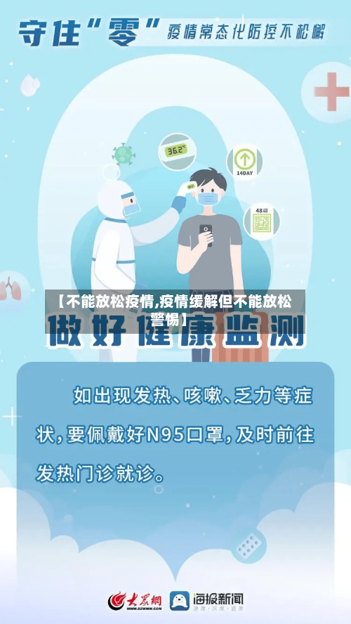 【不能放松疫情,疫情缓解但不能放松警惕】-第2张图片