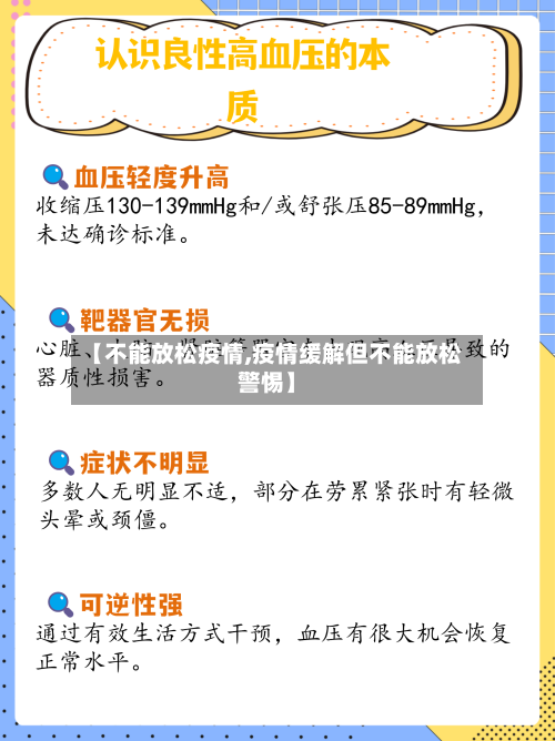 【不能放松疫情,疫情缓解但不能放松警惕】