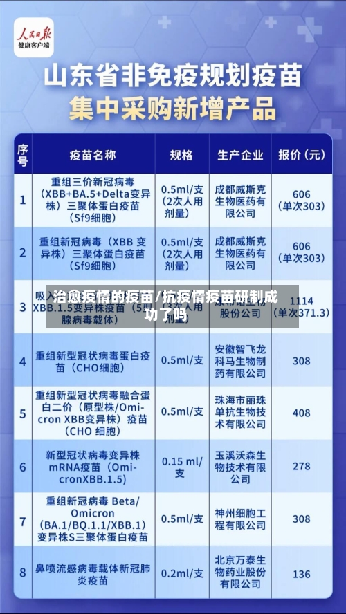 治愈疫情的疫苗/抗疫情疫苗研制成功了吗