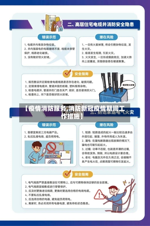 【疫情消防服务,消防新冠疫情期间工作措施】