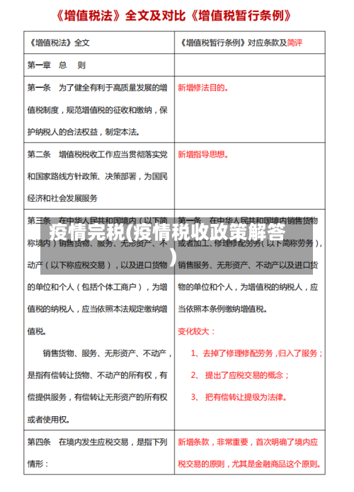 疫情完税(疫情税收政策解答)-第2张图片