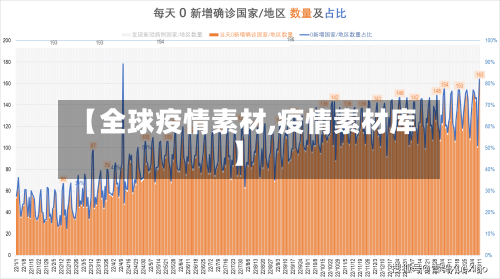 【全球疫情素材,疫情素材库】-第2张图片