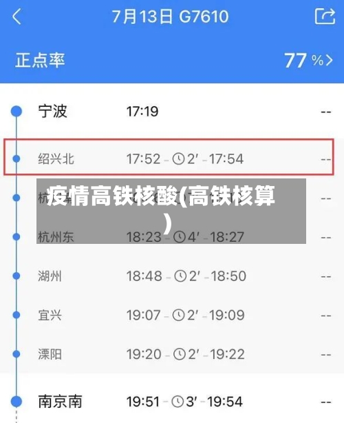 疫情高铁核酸(高铁核算)