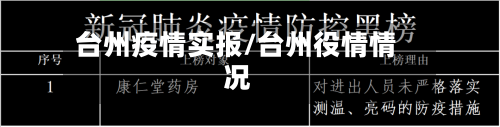 台州疫情实报/台州役情情况