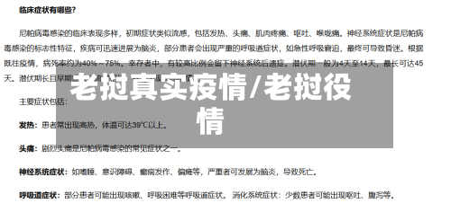 老挝真实疫情/老挝役情