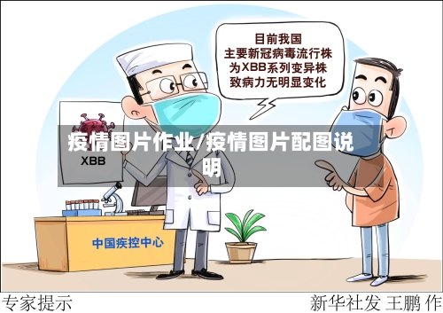 疫情图片作业/疫情图片配图说明-第3张图片