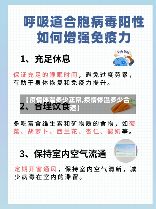 【疫情体温多少正常,疫情体温多少合适】