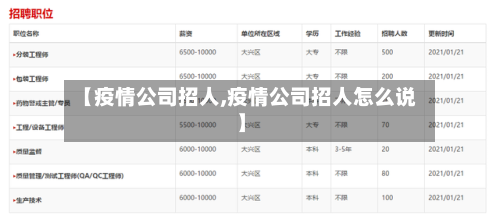 【疫情公司招人,疫情公司招人怎么说】