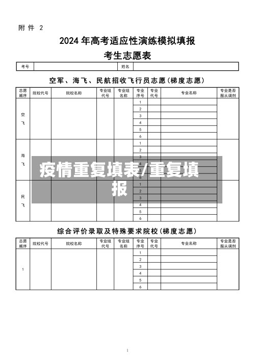 疫情重复填表/重复填报