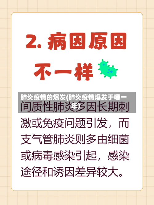 肺炎疫情的爆发(肺炎疫情爆发于哪一年)