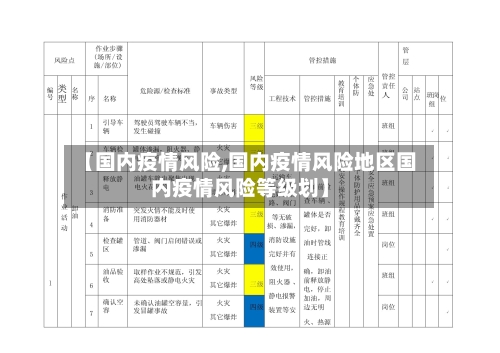 【国内疫情风险,国内疫情风险地区国内疫情风险等级划】-第2张图片