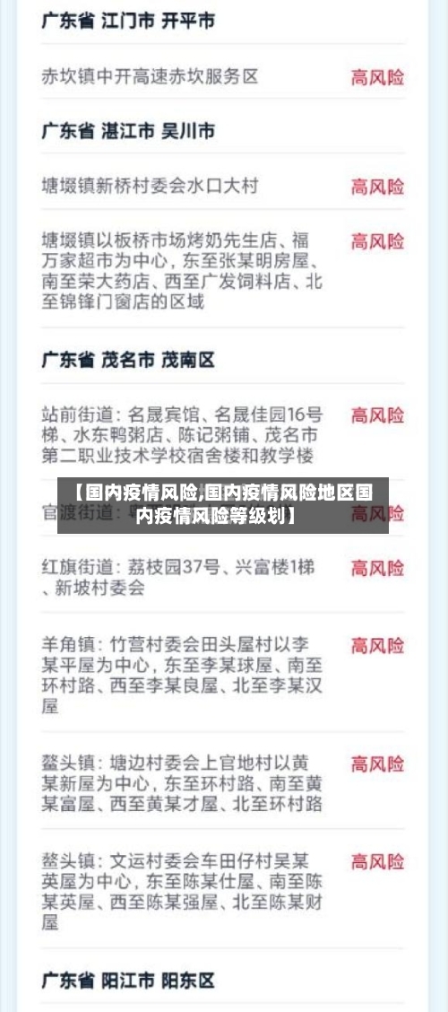 【国内疫情风险,国内疫情风险地区国内疫情风险等级划】