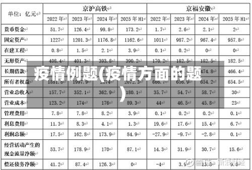 疫情例题(疫情方面的题)
