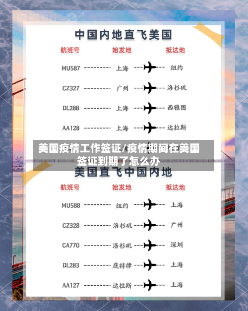 美国疫情工作签证/疫情期间在美国签证到期了怎么办