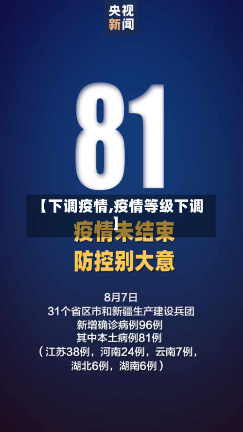 【下调疫情,疫情等级下调】-第2张图片