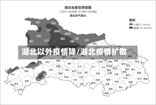 湖北以外疫情降/湖北疫情扩散
