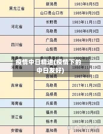 疫情中日精进(疫情下的中日友好)-第2张图片