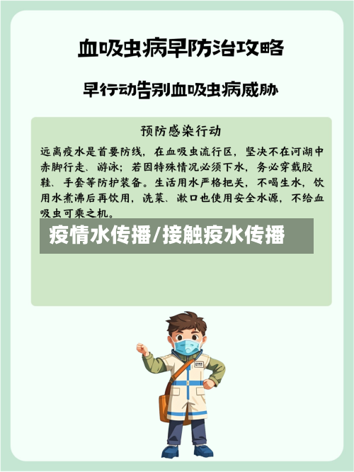 疫情水传播/接触疫水传播