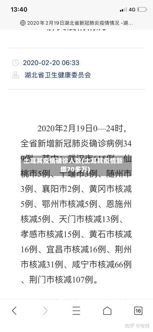 土耳其疫情确诊人数(土耳其疫情新增70多万)-第3张图片