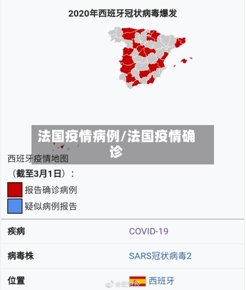法国疫情病例/法国疫情确诊