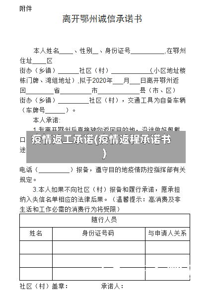 疫情返工承诺(疫情返程承诺书)-第2张图片