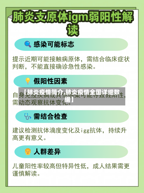 【肺炎疫情简介,肺炎疫情全国详细数据】